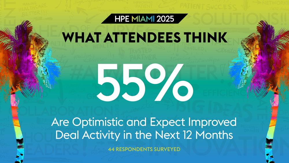 55% are optimistic and expect improved deal activity in the next 12 months