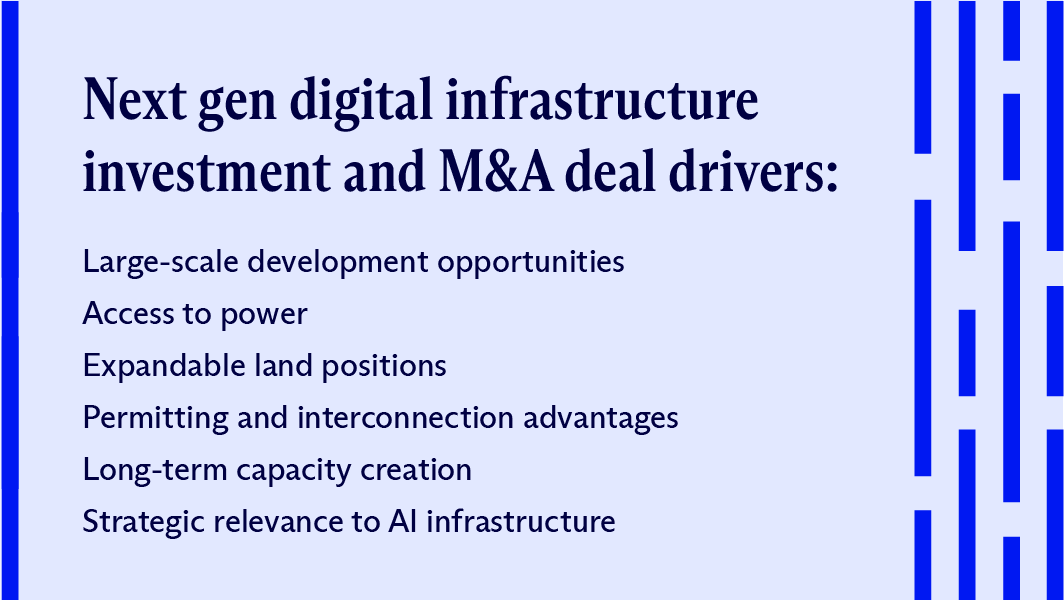 Next gen digital infrastructure M&A deal drivers: Large-scale development opportunities; access to power; expandable land positions; permitting and interconnection advantages; long-term capacity creation; and, strategic relevance to AI infrastructure. (source: McDermott Will & Schulte)